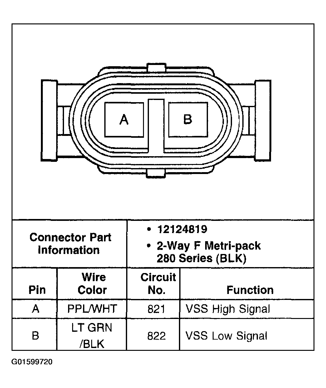 G01599720