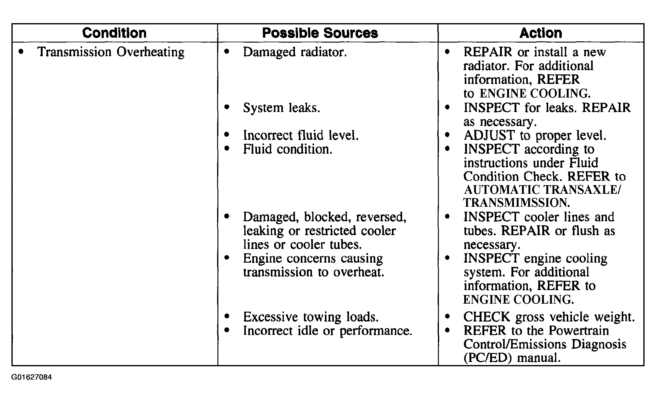 G01627084