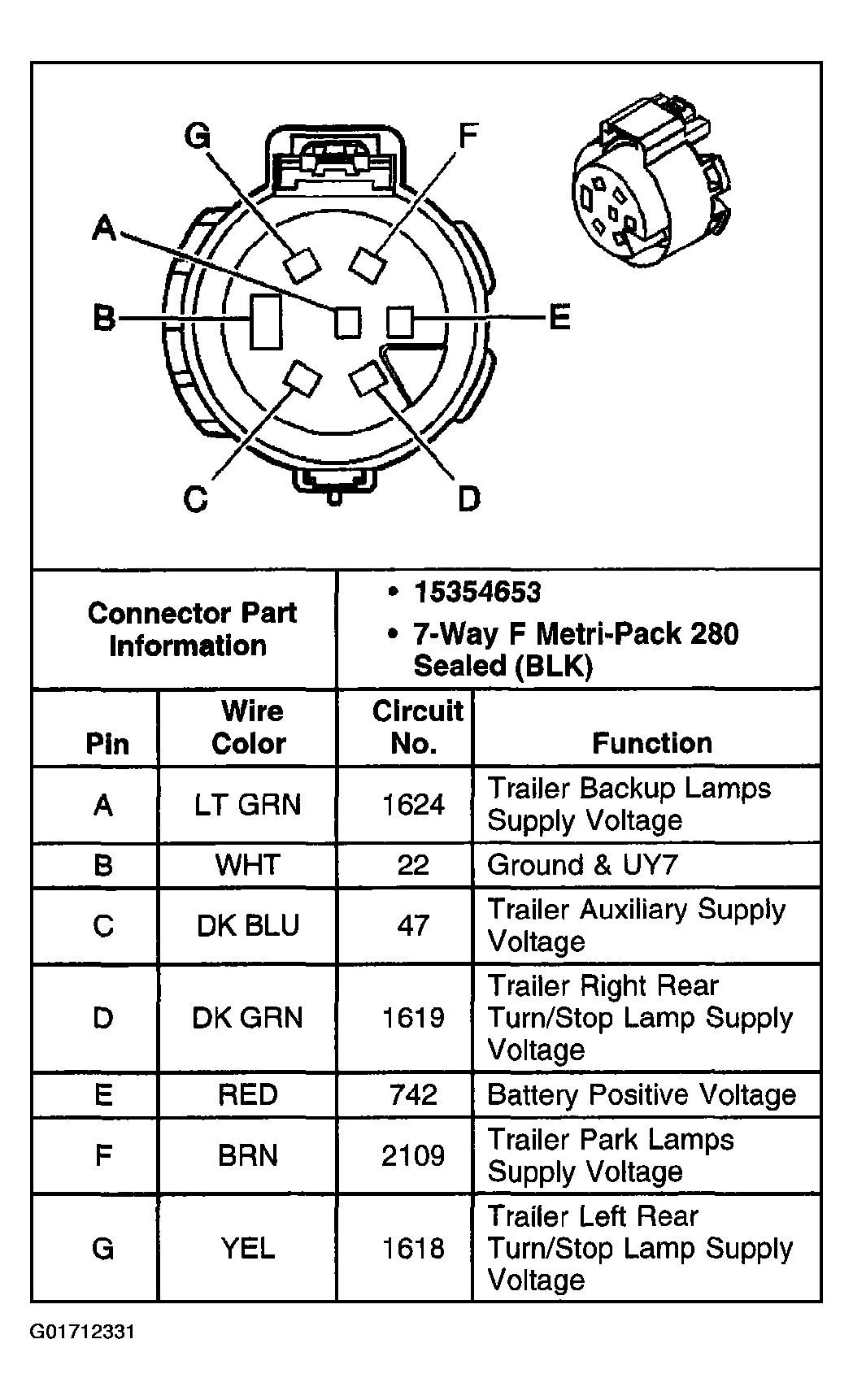 G01712331