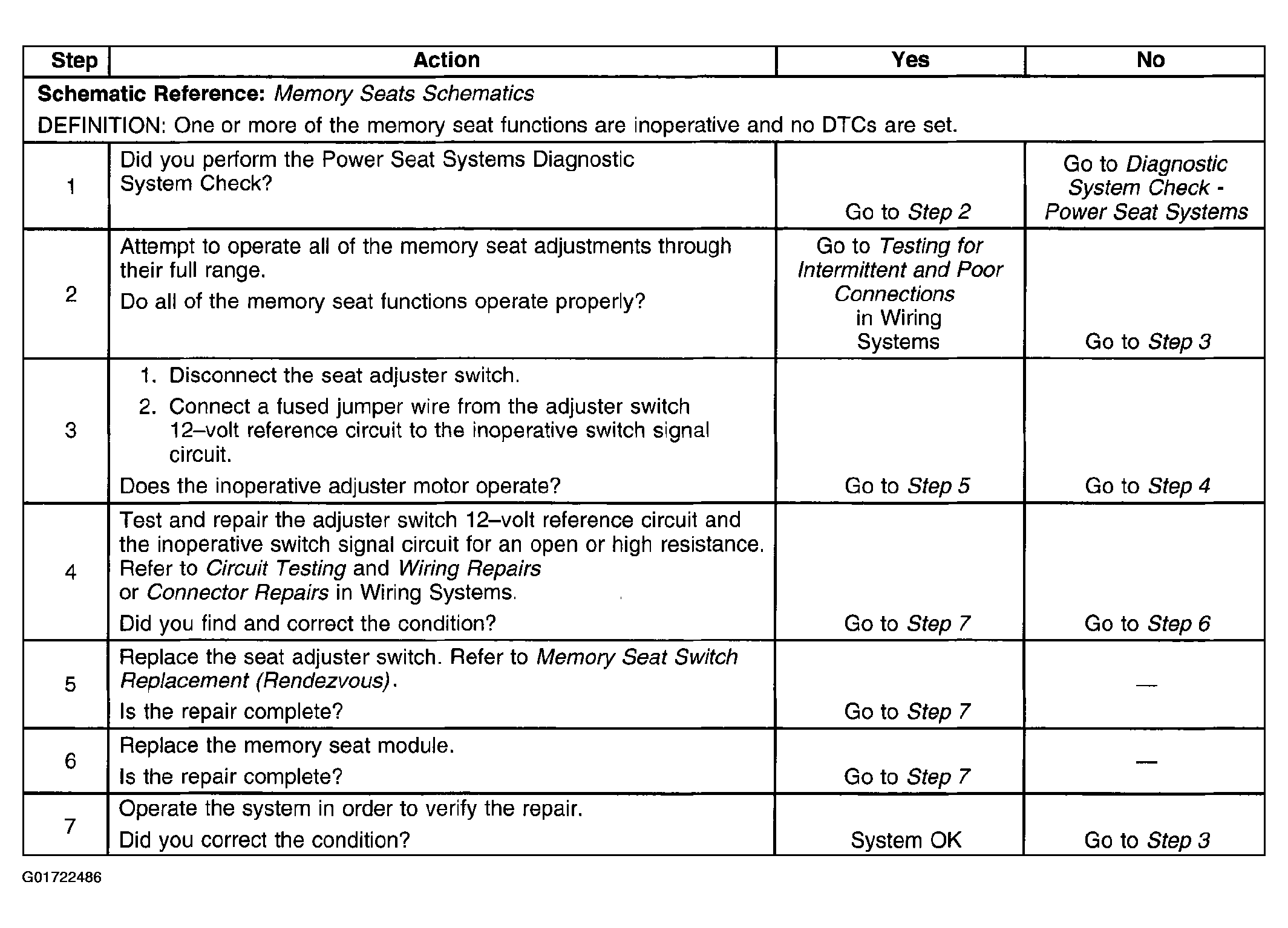 G01722486