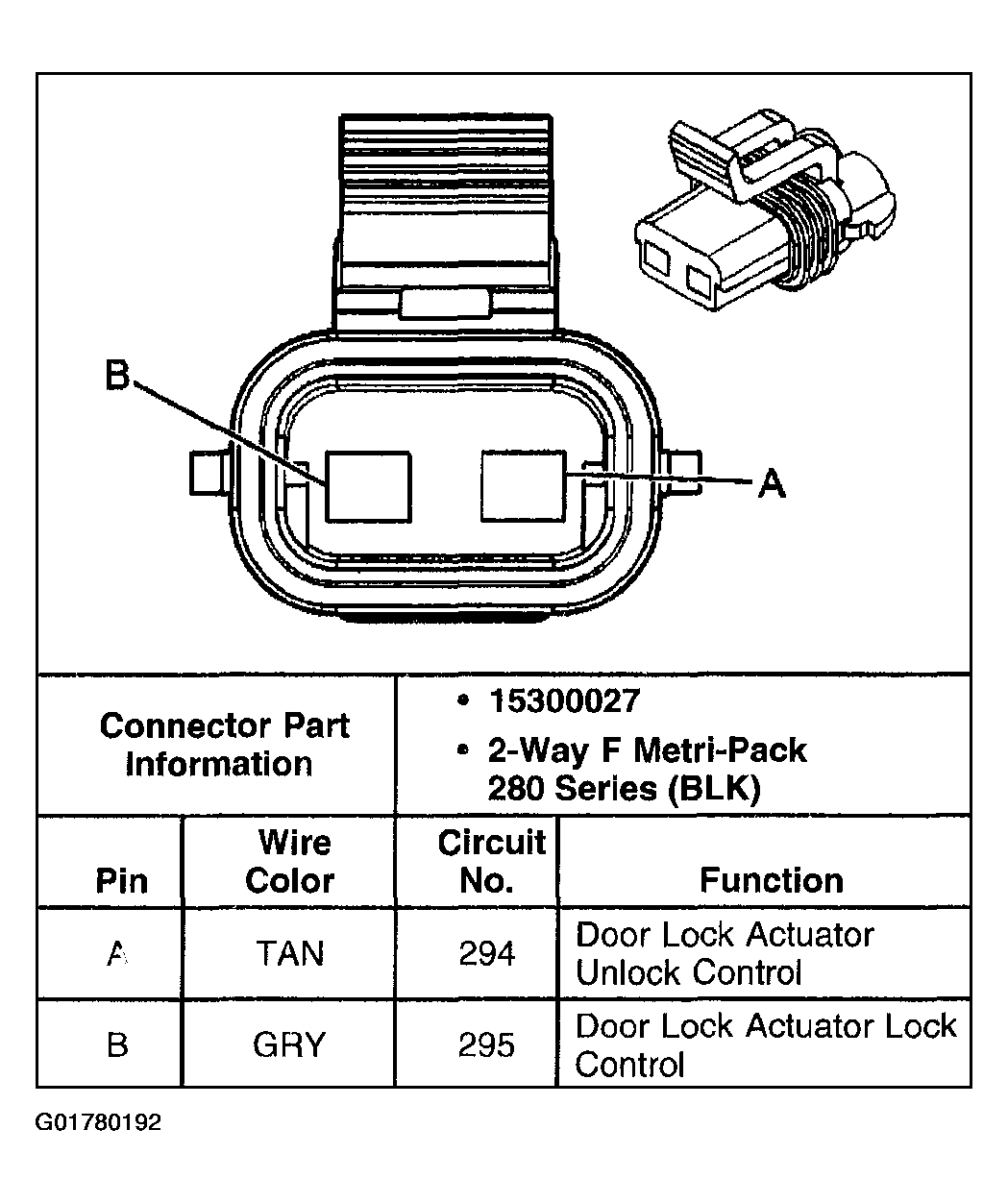 G01780192