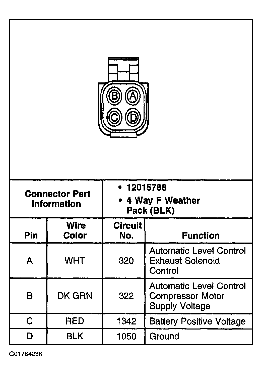 G01784236