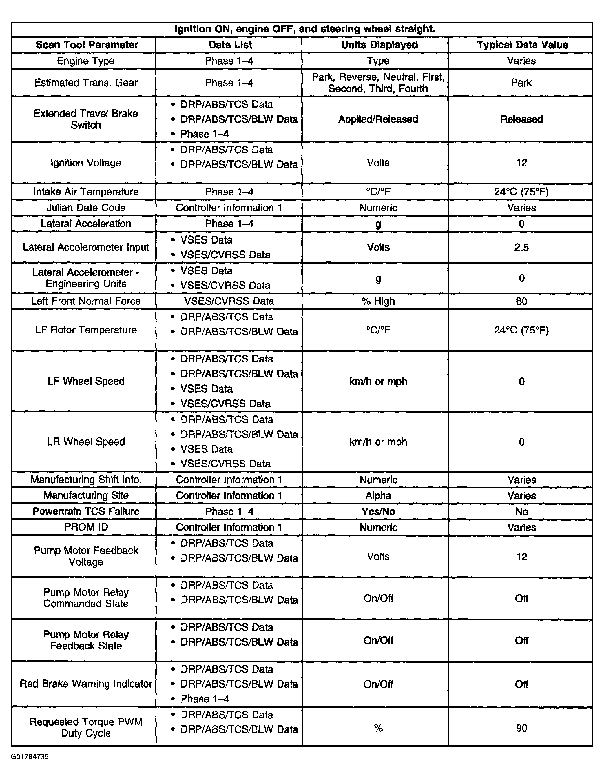 G01784735