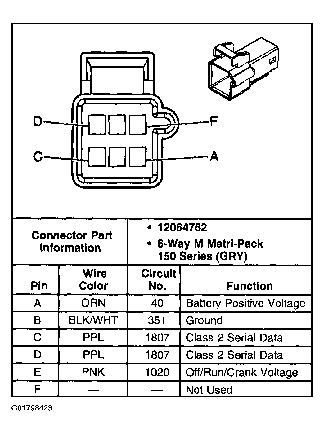 G01798423