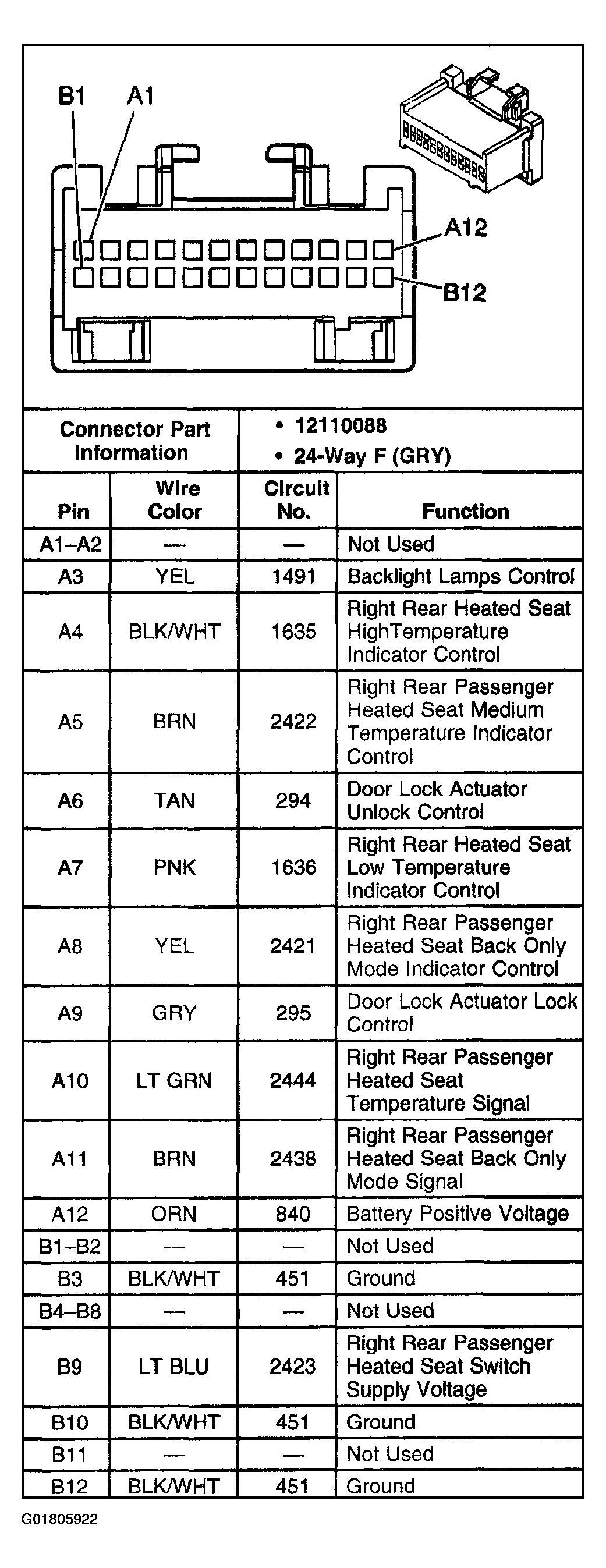 G01805922