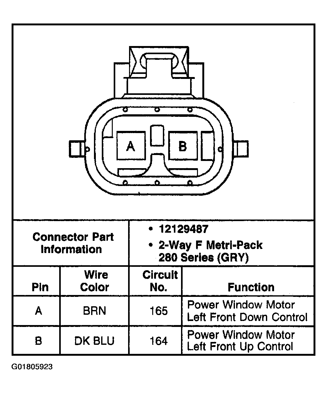 G01805923