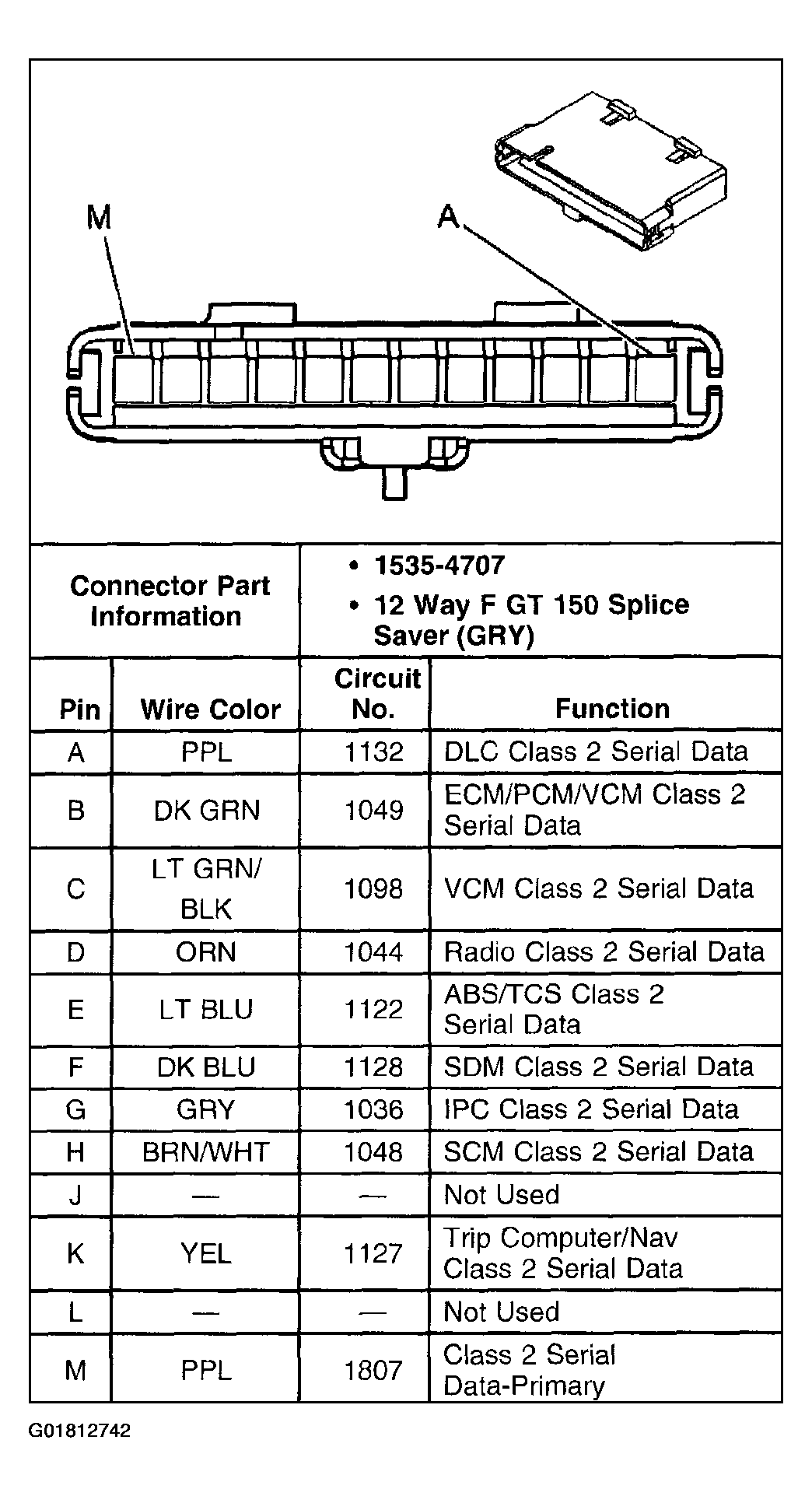 G01812742