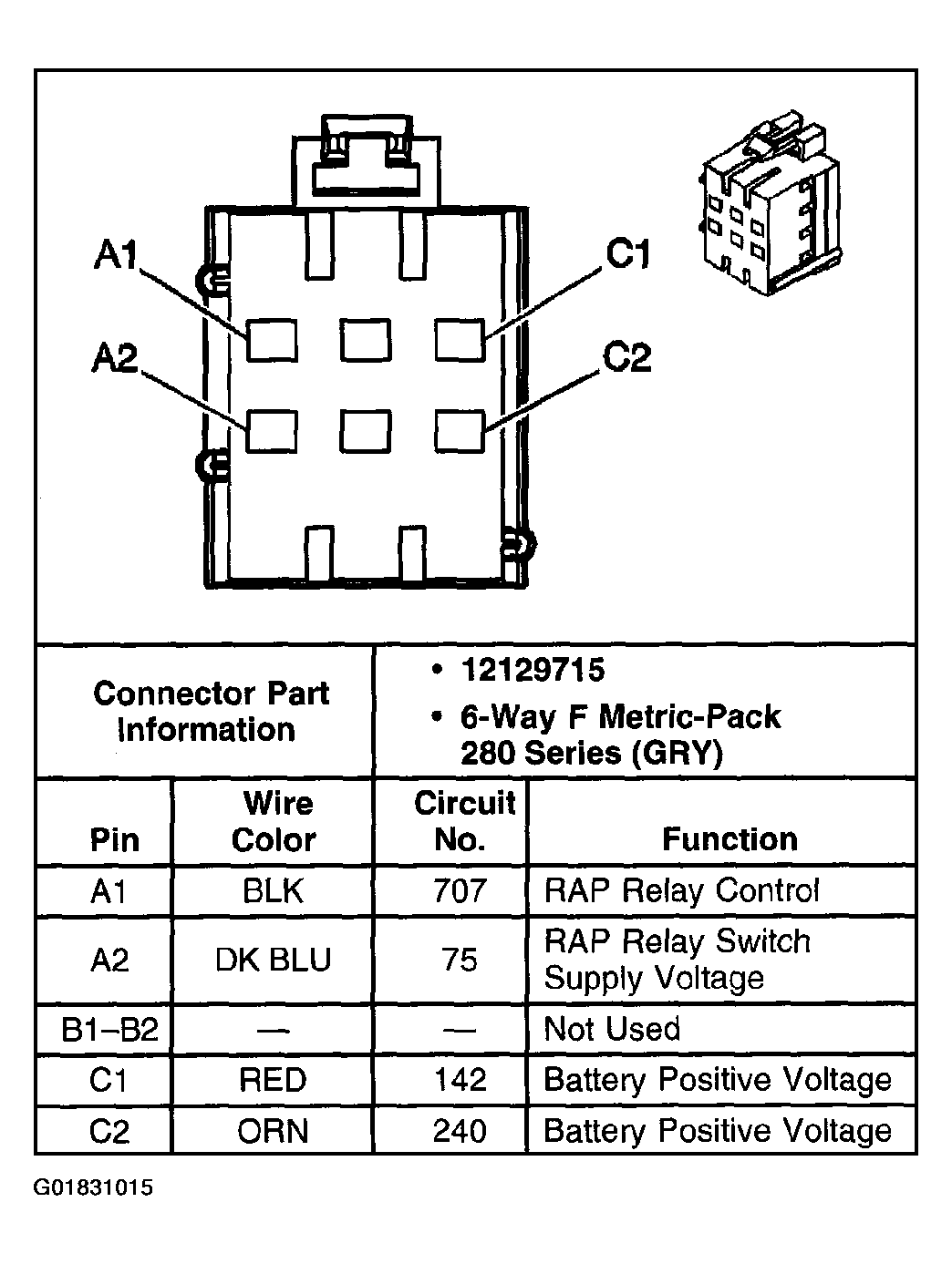 G01831015