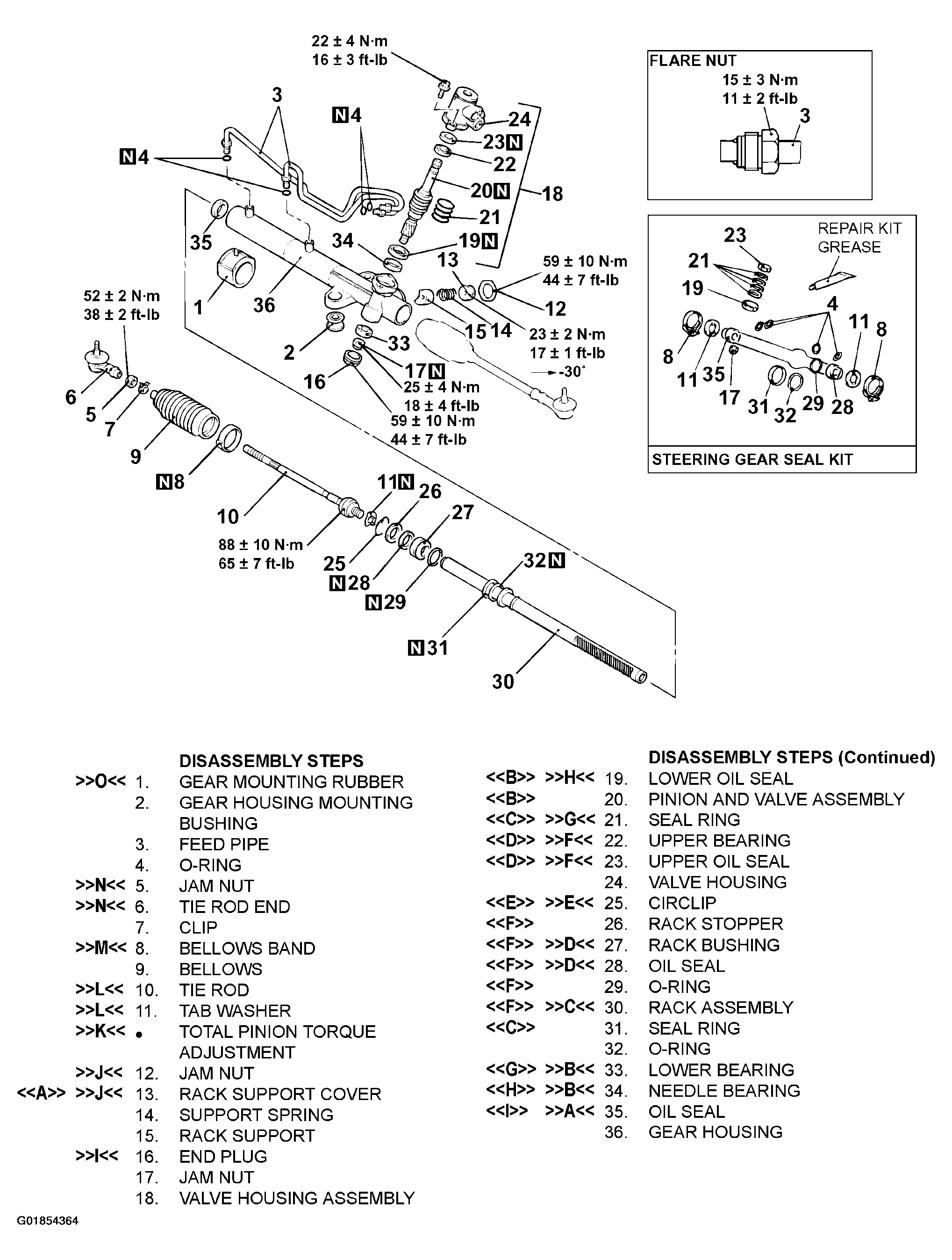 G01854364