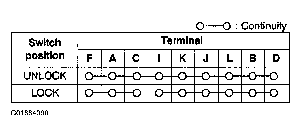 G01884090