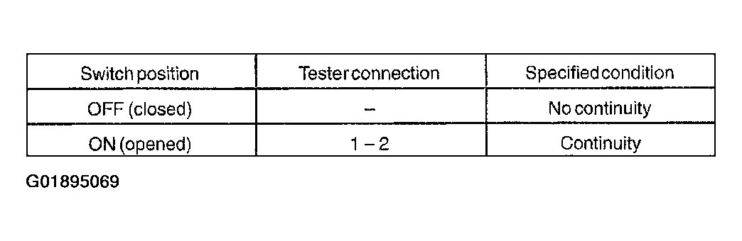 G01895069