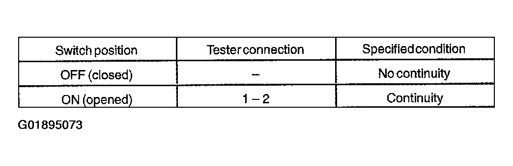 G01895073