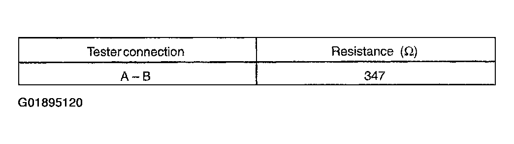 G01895120