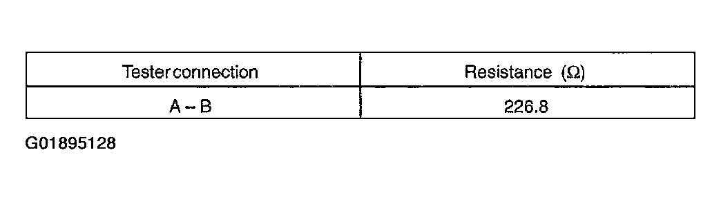 G01895128