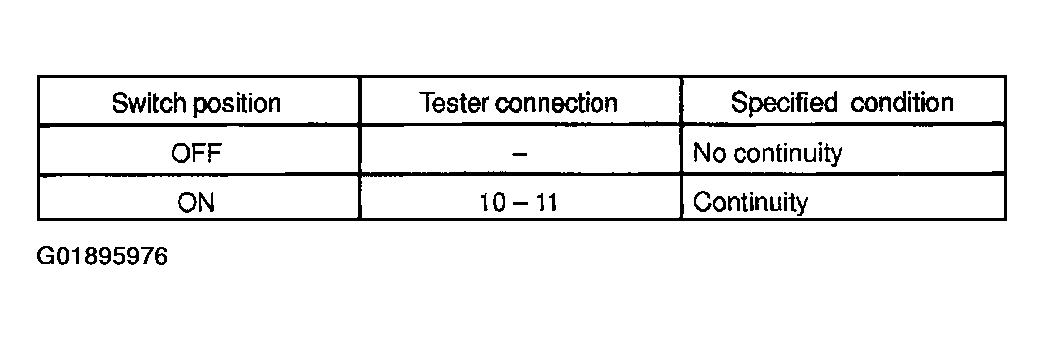 G01895976