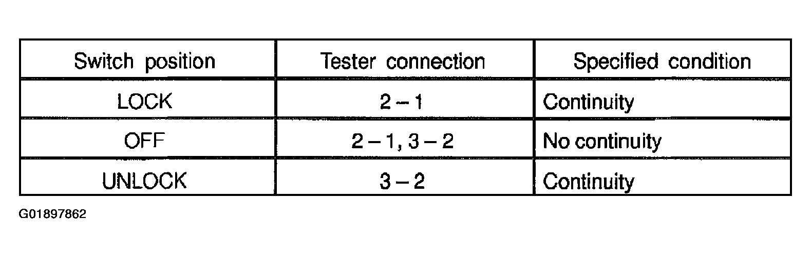 G01897862