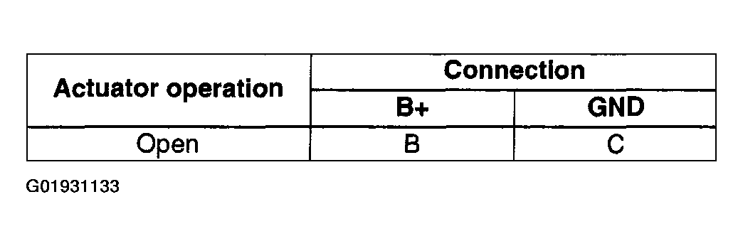G01931133
