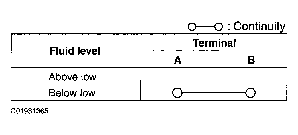 G01931365