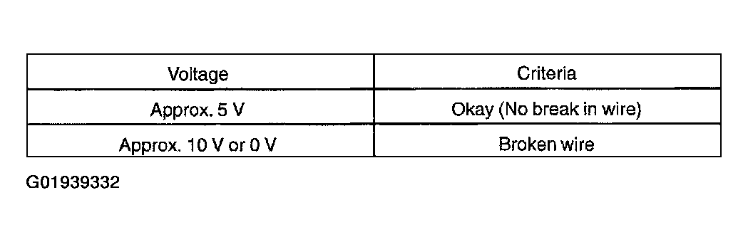 G01939332