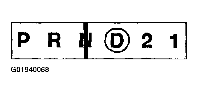 G01940068