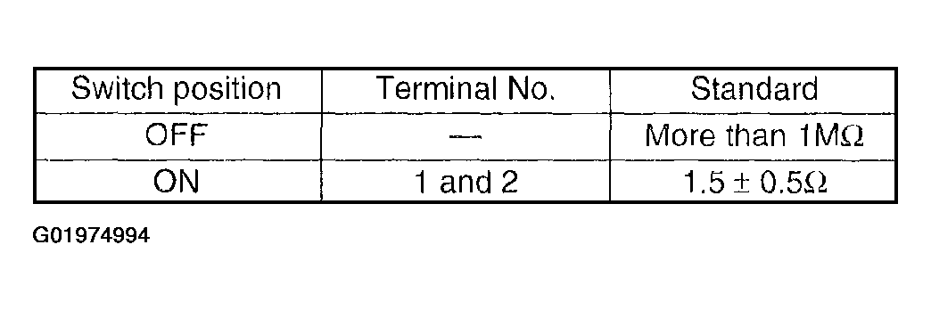 G01974994