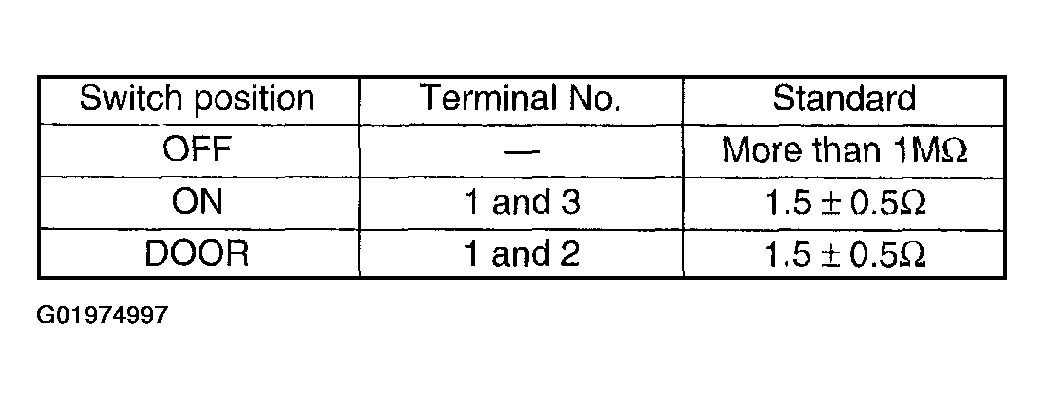 G01974997