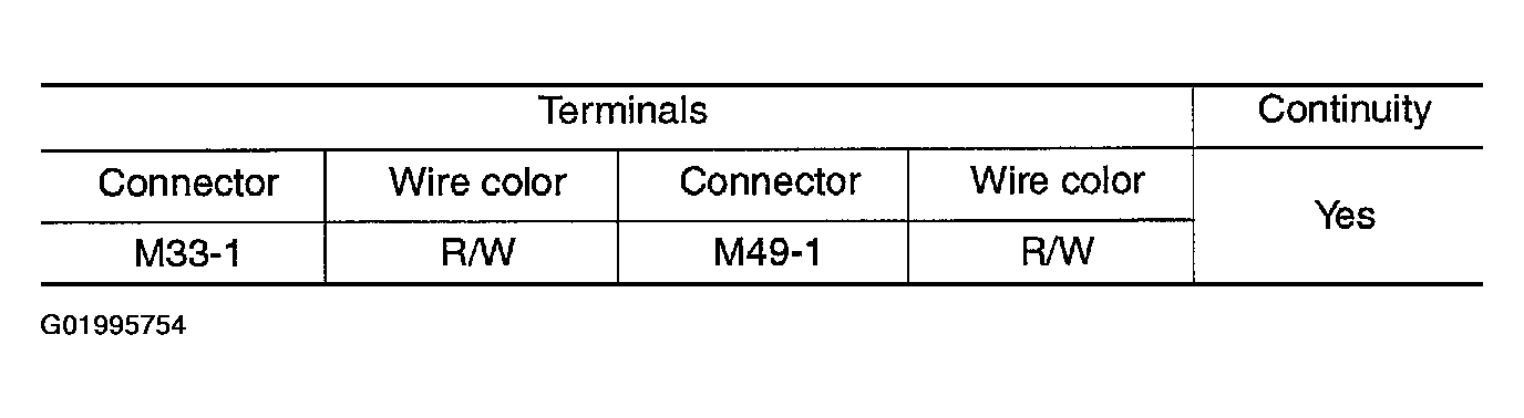 G01995754