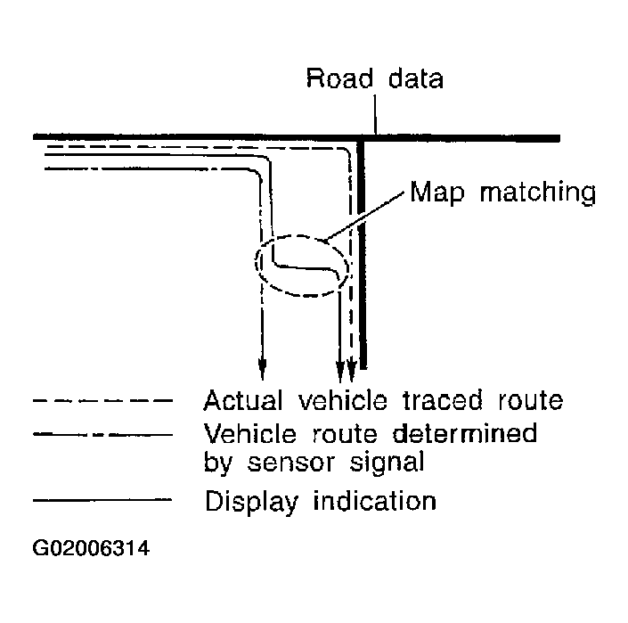 G02006314
