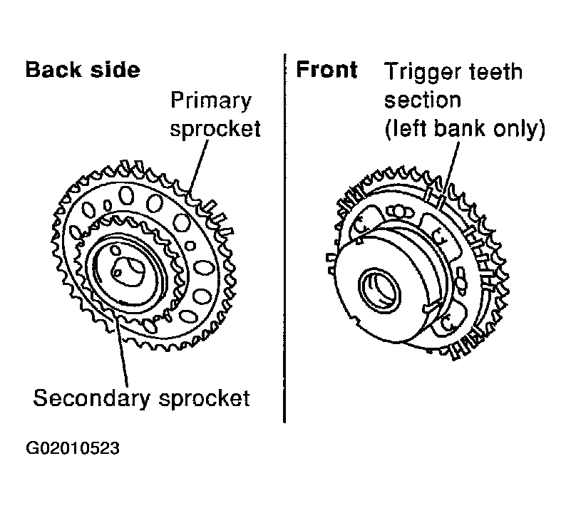 G02010523