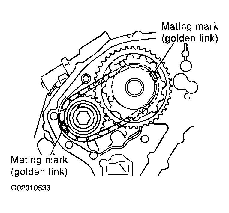 G02010533