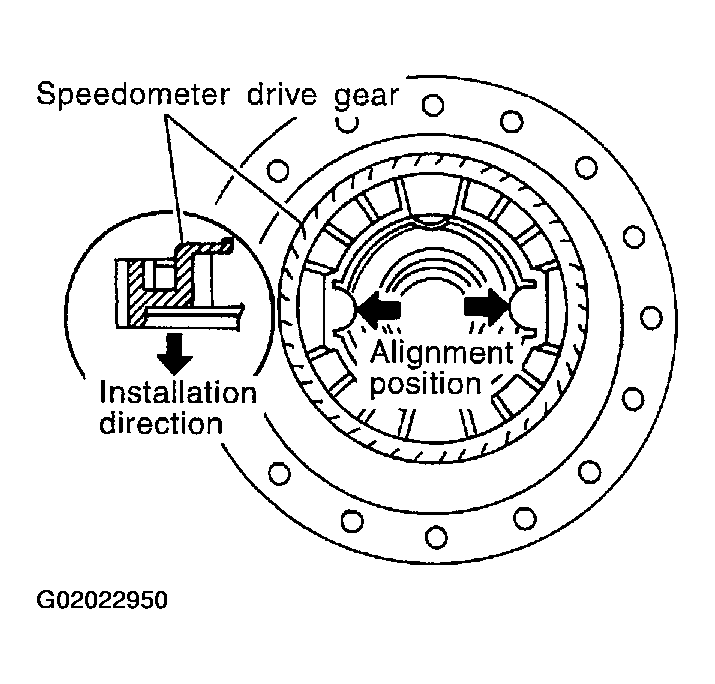 G02022950