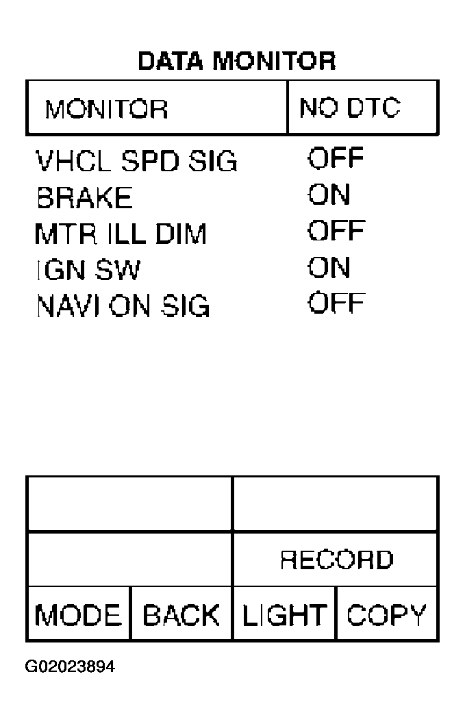 G02023894