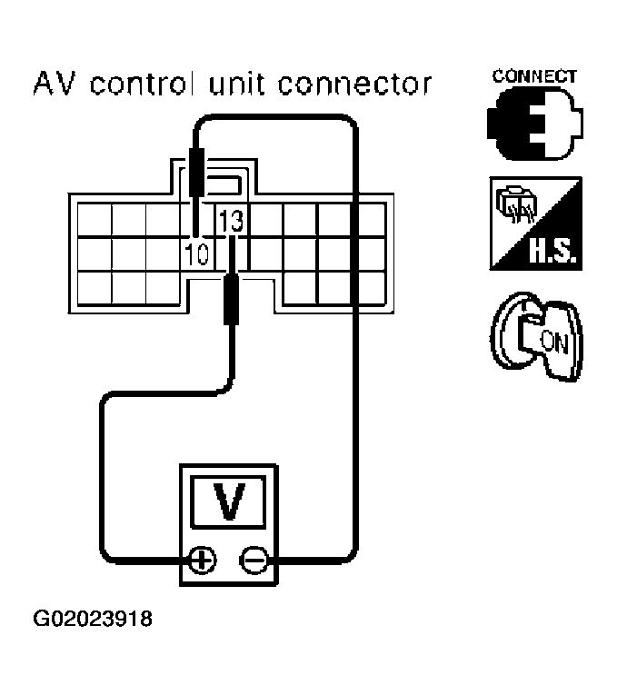 G02023918