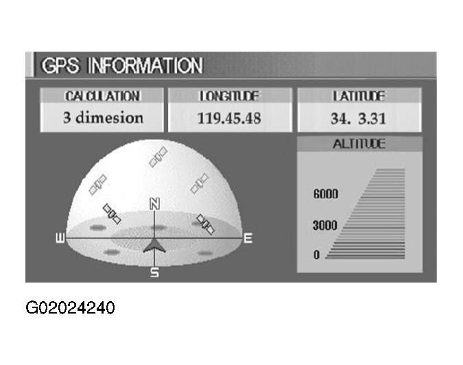 G02024240