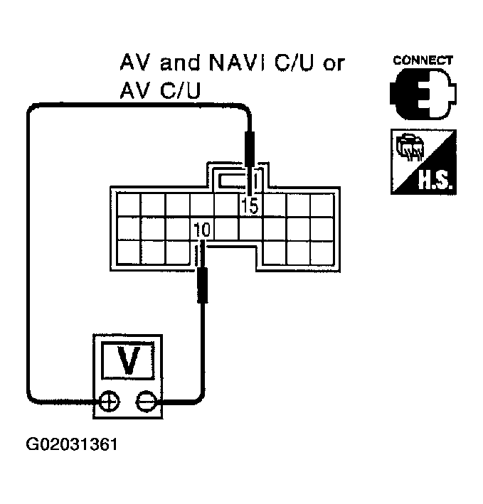 G02031361