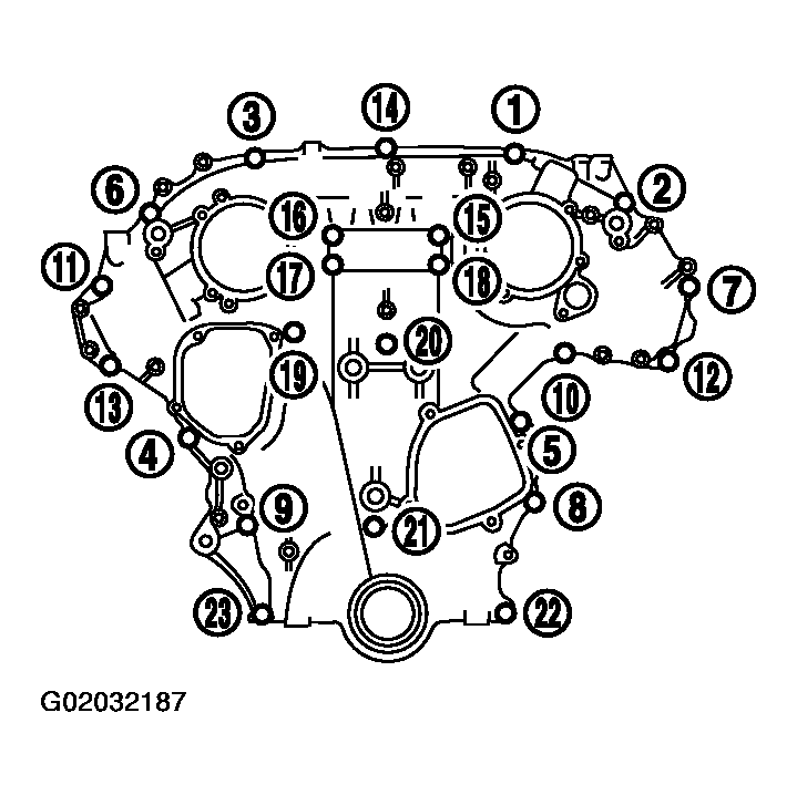 G02032187