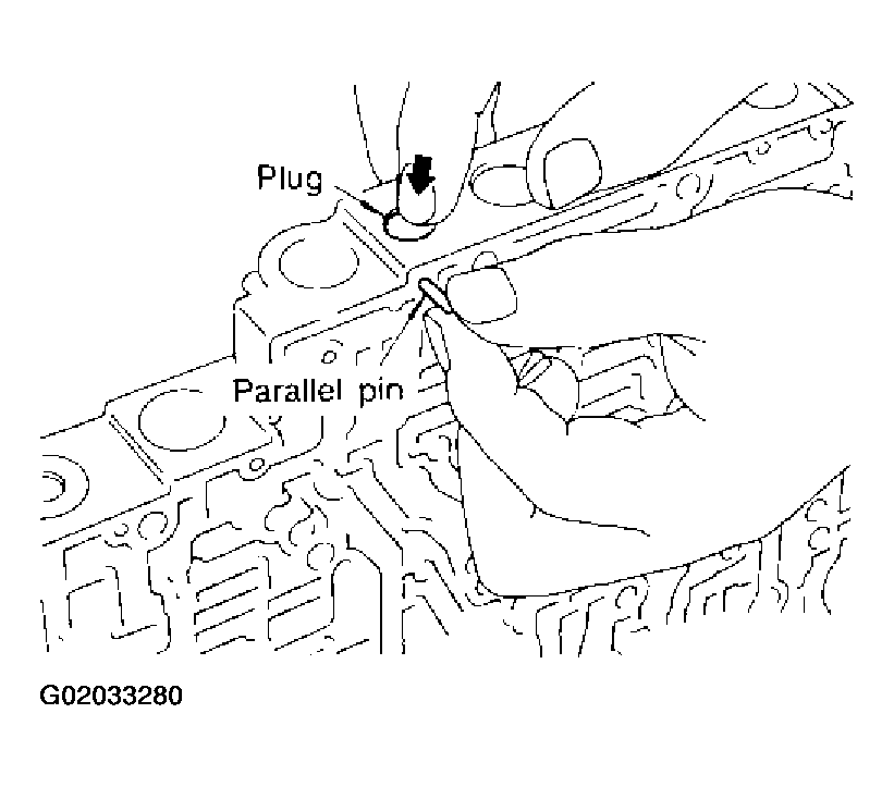 G02033280