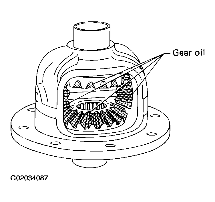 G02034087