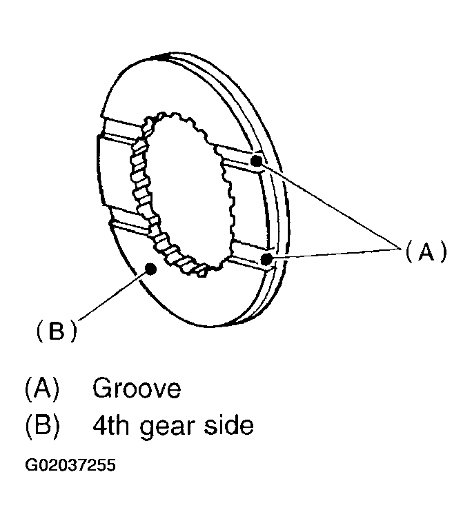 G02037255