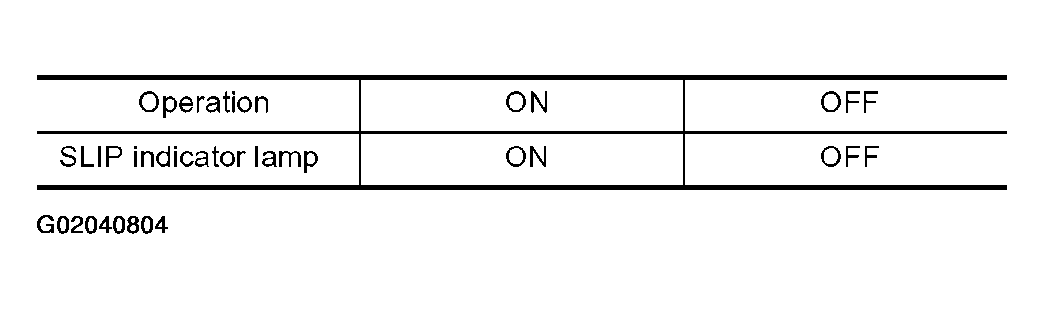 G02040804