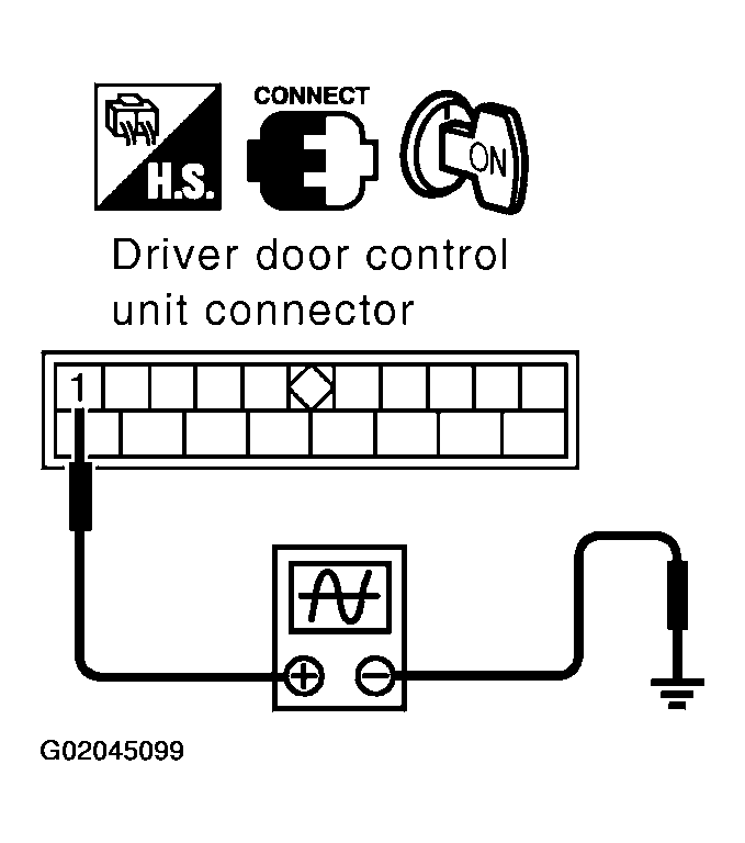 G02045099