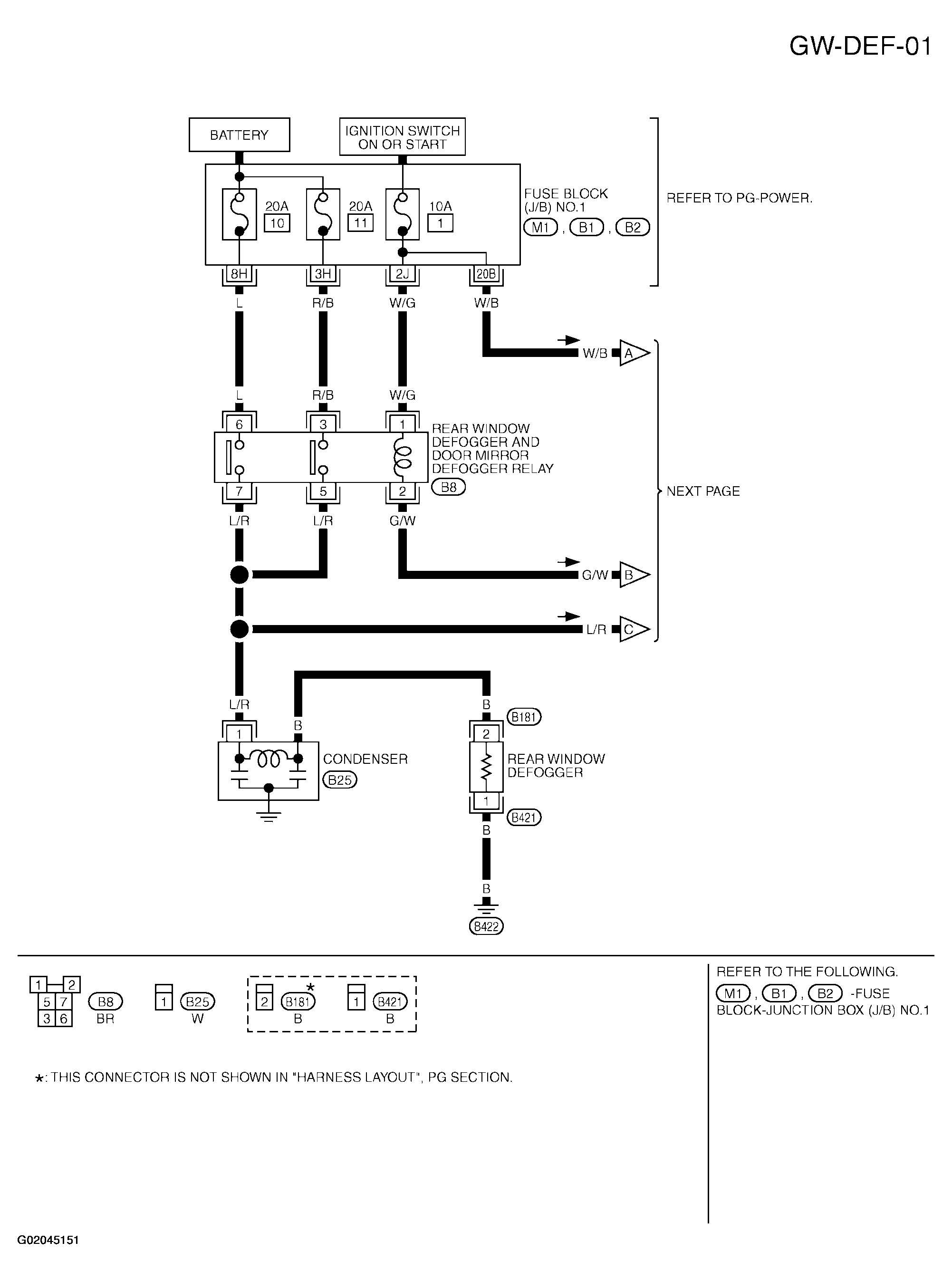 G02045151
