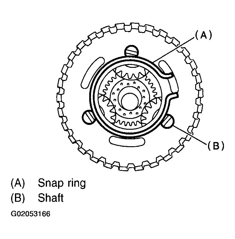 G02053166