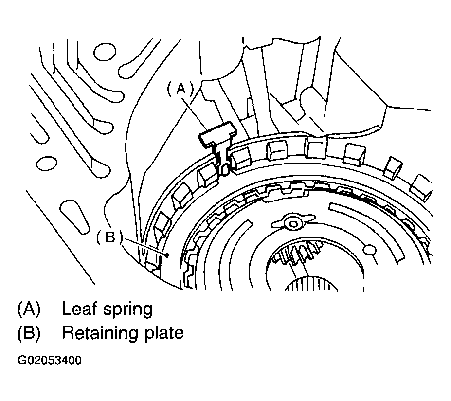 G02053400