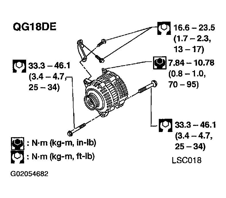 G02054682