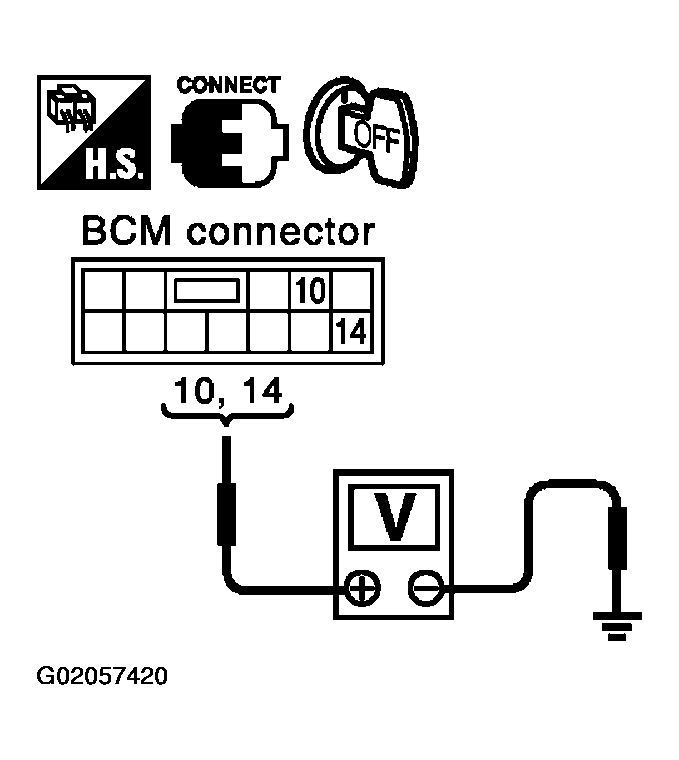 G02057420