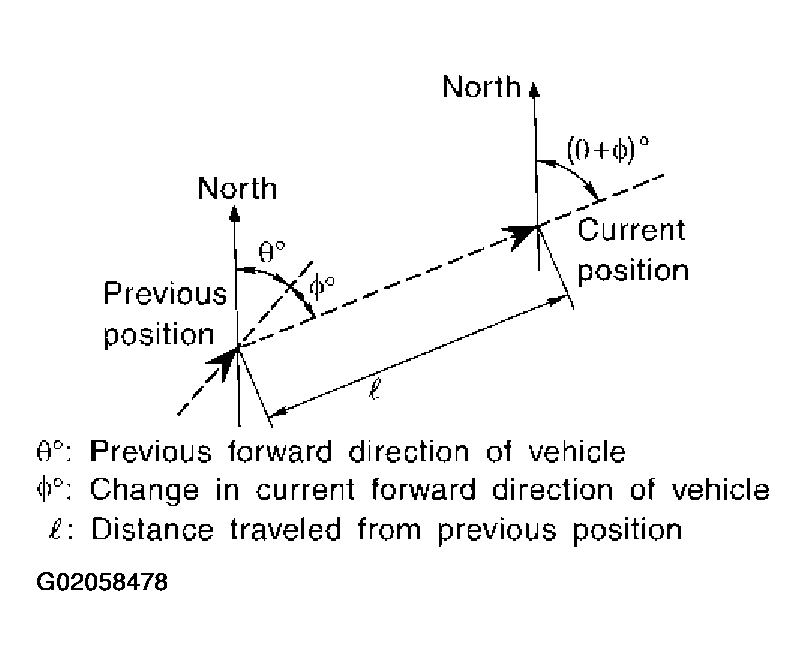 G02058478