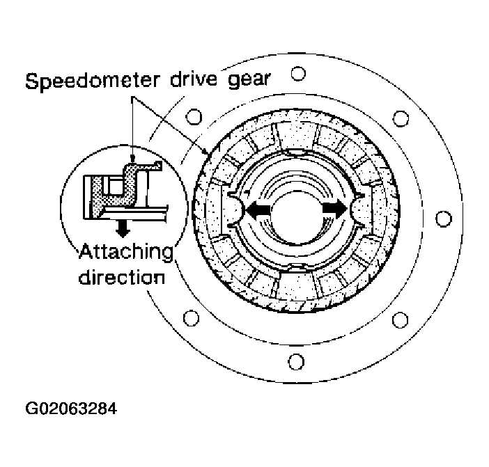 G02063284