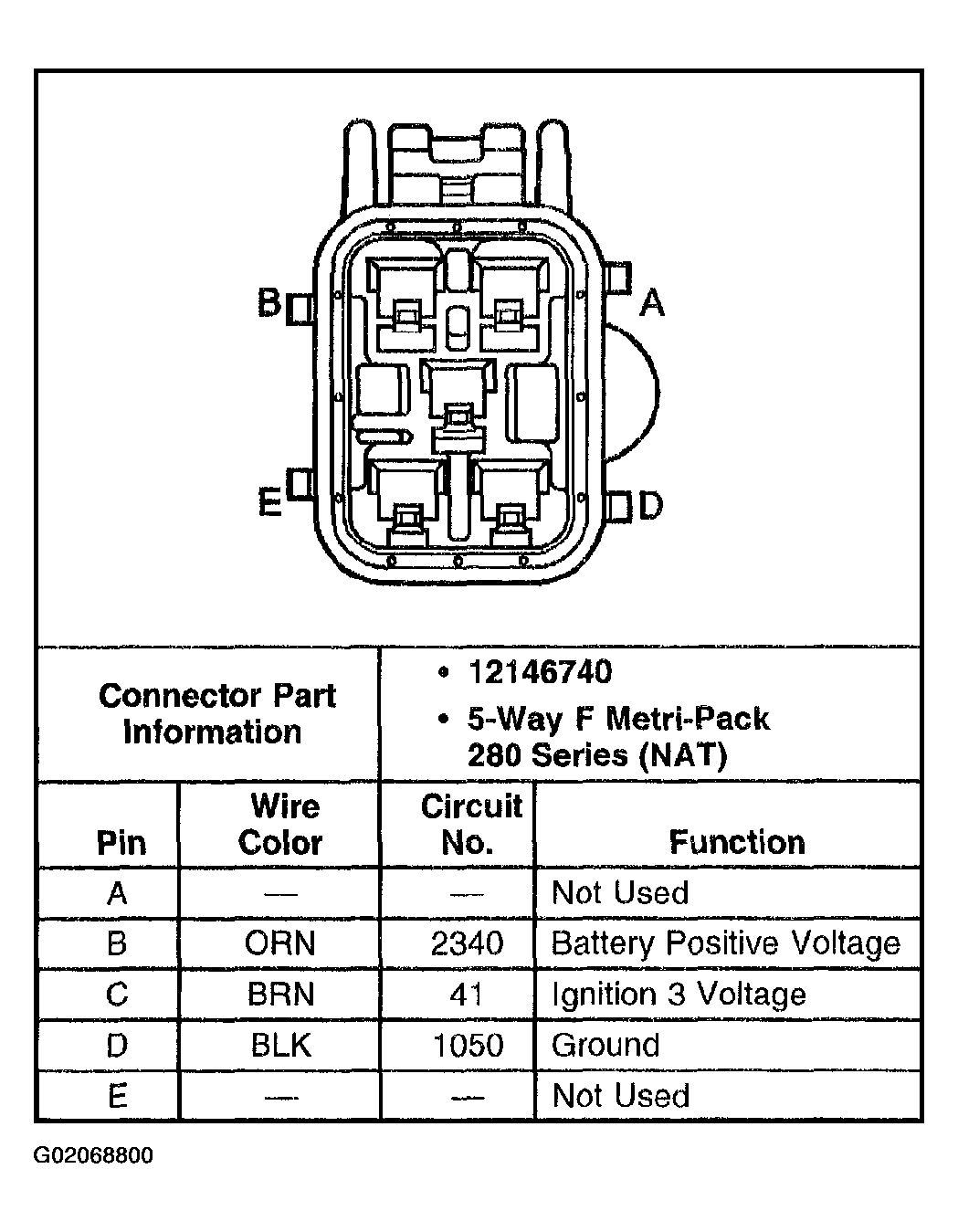G02068800