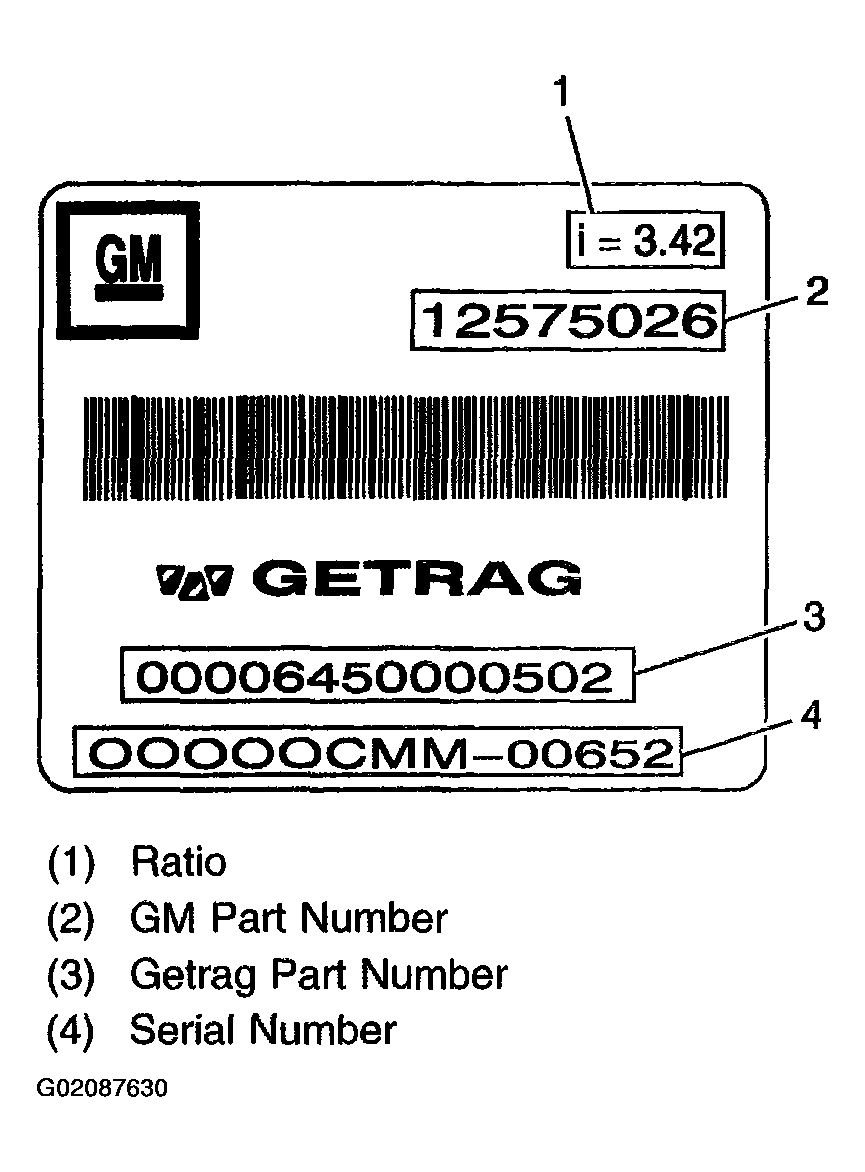 G02087630